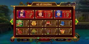 Nổ hũ Táo Quân GamVip: Chinh phục thần cai quản, hũ khủng 4 quay hũ Táo Quân có giá trị cao